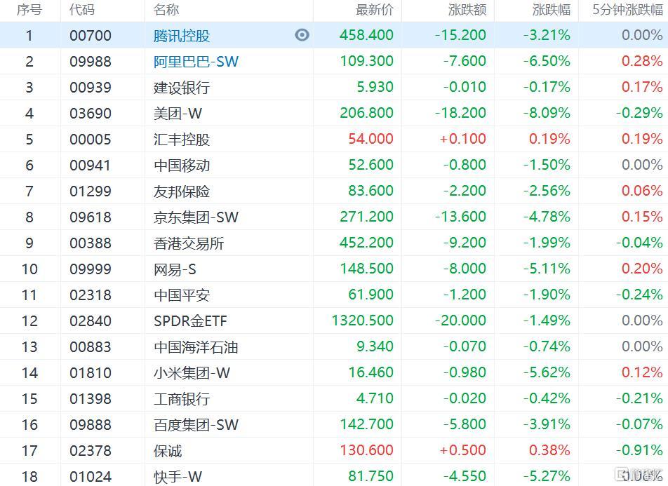 美团最新业绩，数字化生活服务的巨擘之路