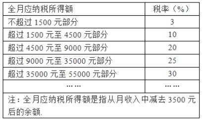 最新个人税图及其背后的感人故事揭秘