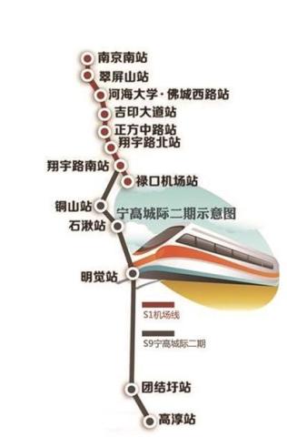 轻轨9号线最新运行时间指南，初学者与进阶用户获取步骤详解
