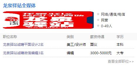 龙泉驿招聘网最新招聘信息，小巷深处的职业机遇
