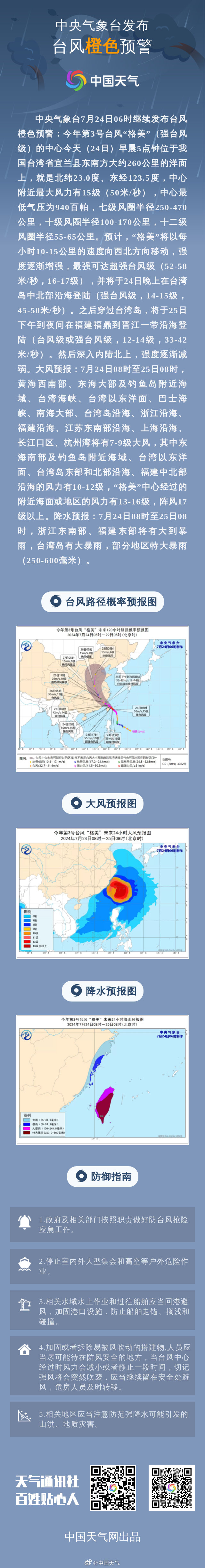 未来台风动态更新，自信之帆迎风破浪，学习变化之风引领前行
