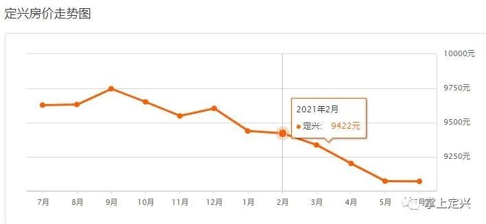 2025年定兴最新二手房，与自然美景的邂逅，内心的平和之旅启程